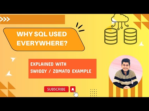 Why SQL is Used Everywhere? Explained with Real-World Use Cases