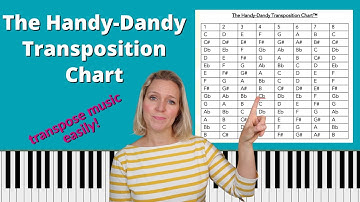 Transpose your music easily with The Handy-Dandy Transposition Chart™