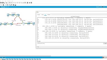 Bsic EIGRP configuration for IPV4
