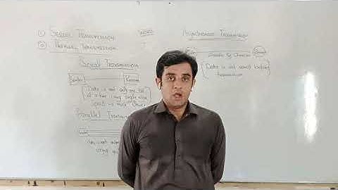 computer science 11th ch#3 lec#6 Topic types of data transmission