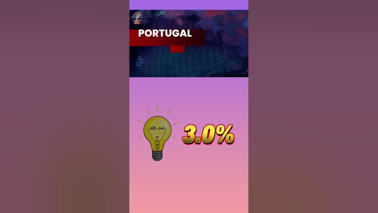 What Going To Expensive In Portugal short portugal YouTube what-going-to-expensive-in-portugal-short-portugal-youtube