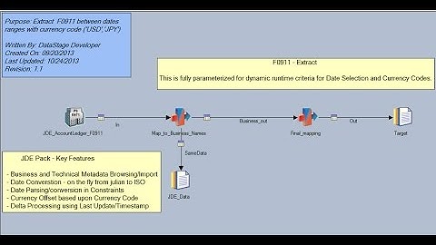 Information Server DataStage JDE Applications Pack Feature Demo