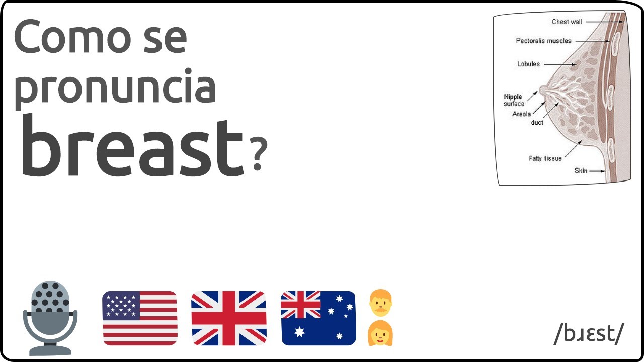 Como se pronuncia breast en ingles 🇺🇸 🇬🇧 🇦🇺 YouTube