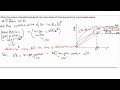 Effects of an increase in Population/Labor growth rate in Solow model