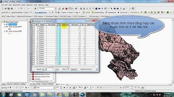 Đánh giá biến động sử dụng đất trong ArcGIS  SVquanlydat.com