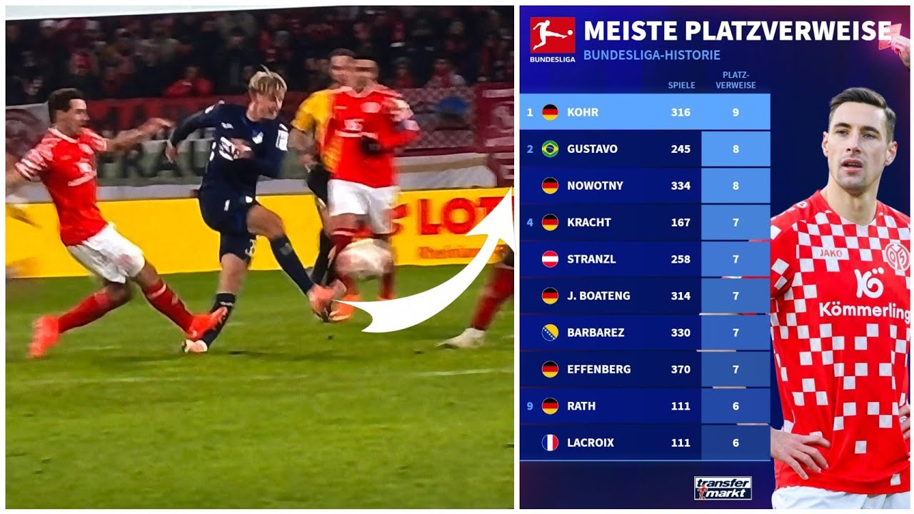 YouTube video thumbnail for video ID: ElxpYfyJjMs