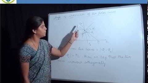 Angle of Intersection of Two Polar Curves