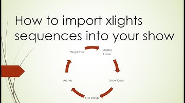 How to import xlights sequences to your light show.