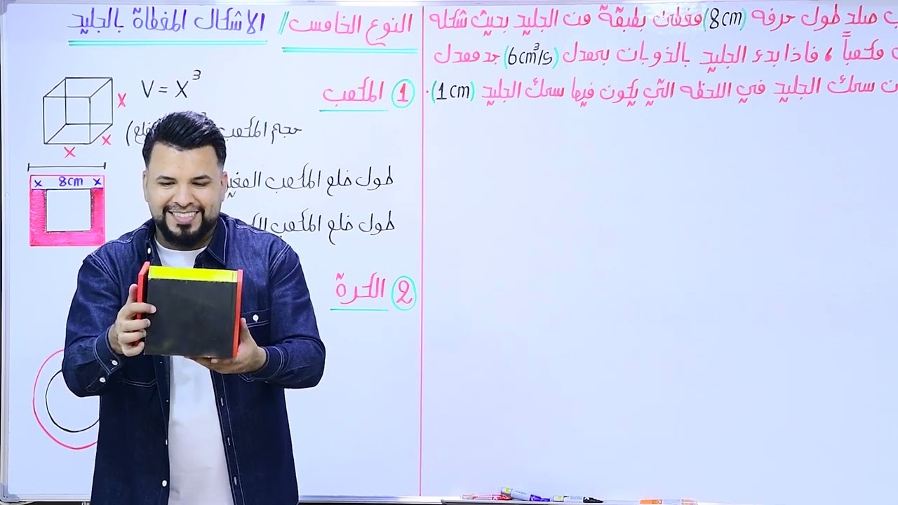 الفصل الثالث / التفاضل / معدلات الزمنية /محاضرة 16 / النوع الخامس / الأشكال المغطاة بالجليد