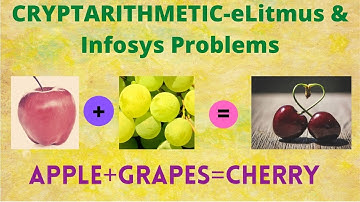 Difficult Cryptarithmetic Problem -6|| APPLE+GRAPE=CHERRY || eLitmus + Infosys Prep