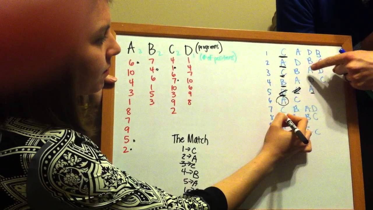 Marissa Esquivel's Instagram, Twitter & Facebook on IDCrawl