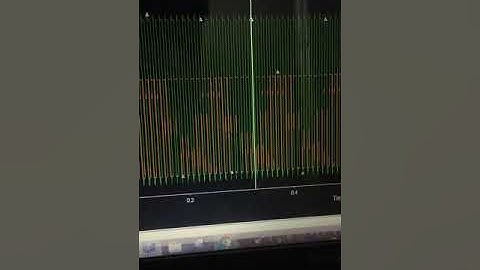2nd order low pass filter simulation