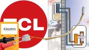 TCL AC Error Code E8 Explained: Causes, Troubleshooting, and Quick Fixes for E8 Issues