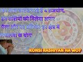 181 साल बाद बन रहे हैं 4 राजयोग, इन राशियों को मिलेगा अपार पैसा और पद प्रतिष्ठा