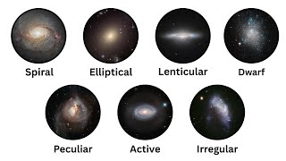 Every Galaxy Type Explained in 10 Minutes