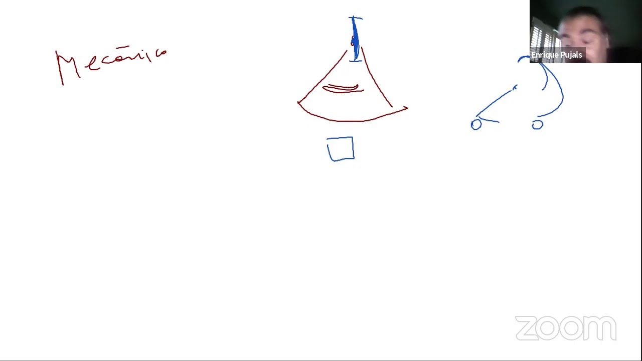 Fifty years of the stability conjecture | Enrique Pujals | Coloquio