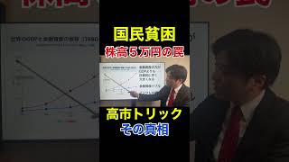 株価5万円で国民貧困化？高市サナエノミクスの闇を暴く（日経平均、円安、インフレ、国債金利上昇）