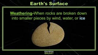 5th Grade  Science  Earth's Surface  Topic Overview