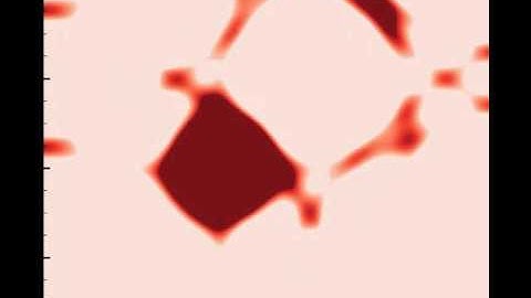 Hot Spot Temperature in Closed Box 1