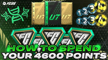 HOW YOU SHOULD SPEND YOUR 4,600 FC POINTS IN FC25!!