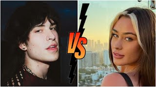 McKinley Richardson Vs Jake Webber Lifestyle | NetWorth War 2024