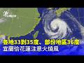 高溫、風颱與沿海防災警戒
