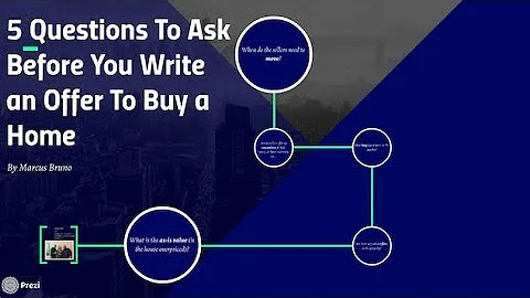 5 Questions To Ask Before Your Write An Offer To Buy A Home
