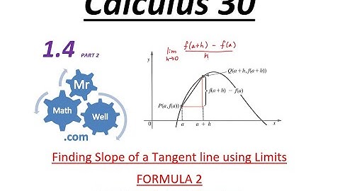 Calculus 30 1.4 (part 2) Slope of Tangent using Limits (2021) Formula 2 (2021)
