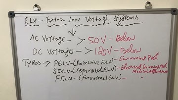 Extra low voltage systems Description