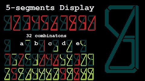 5 segment display proposition