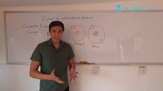 Curso de electrónica básica ⚡⚡ Capítulo 2 - Carga eléctrica.