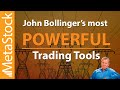 The most Powerful Forex Currency Index Trading Tool - Tagalog