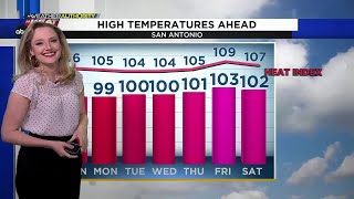 Say goodbye to rain chances around San Antonio! Heat dominates the forecast (6/11/2023 Update)