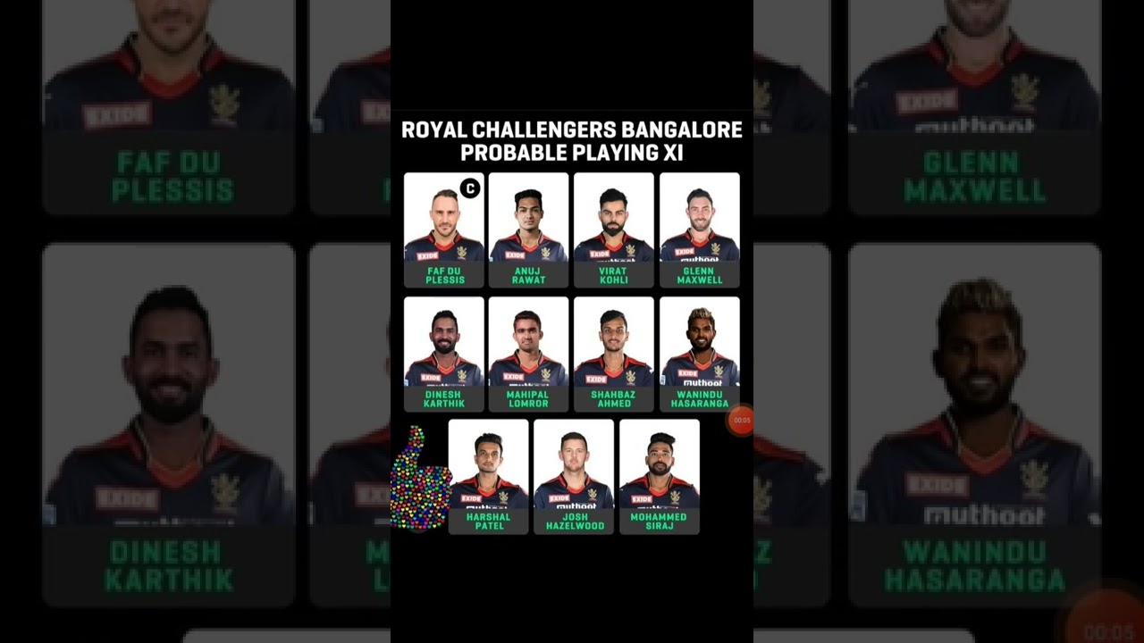Royal Challengers Bangalore probable playing 11 
