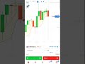 Profit Confirm? 🤔⚡ 1 Minute  Daily Profit😱💲📊💸#thetradex#viralshorts#shorts