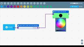 Basic Controller Blocks Video