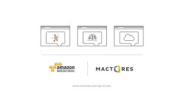 Start your SAP Transformation with AWS and Mactores