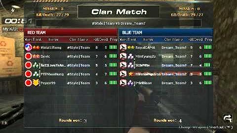 Biệt Đội Thần Tốc || Clan Dream_Team Bá Đạo Một Thời