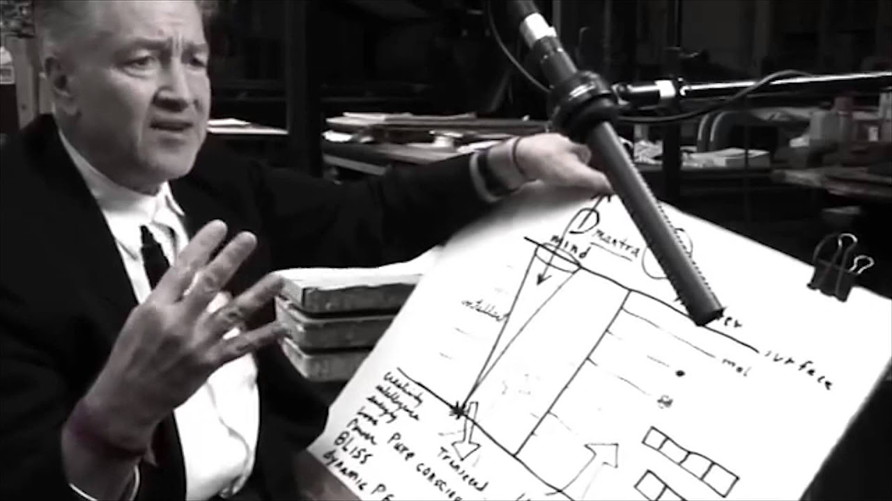 Update David Lynch explains Transcendental Meditation