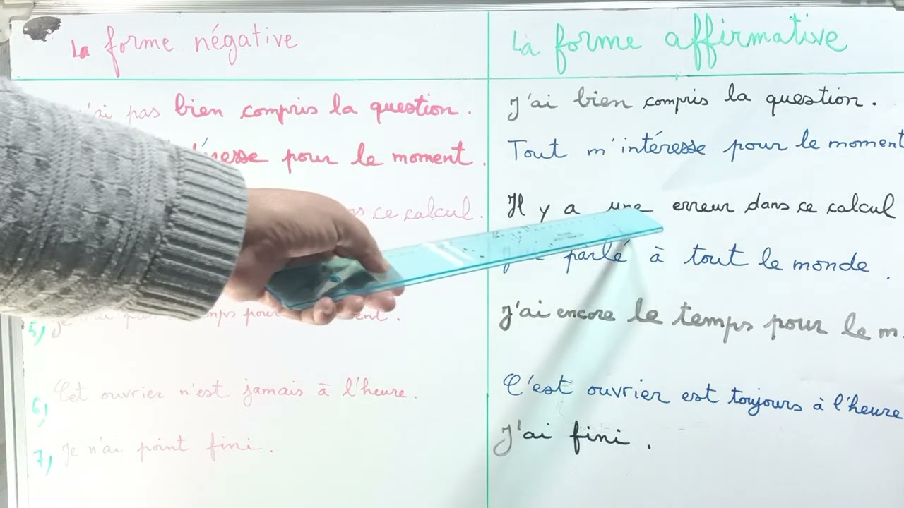 Les formes négatives et affirmatives..