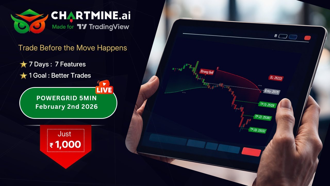 POWERGRID Strong Buy | All Targets Hit (3R) | 7.5% Rally | ChartMine AI