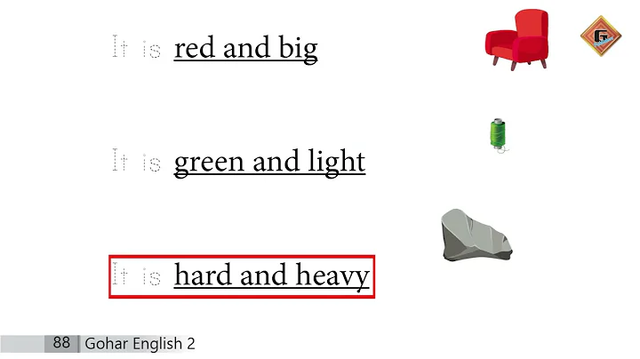 Gohar English 2 Ajk |Unit 12|Lec 3|Oral Communication Skills|Reading and Critical Thinking Skills