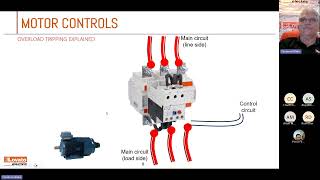 20241021 WAI Tech class Motor control and power distribution components from Lovato screenshot 1