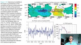 10   Tropical Waves  Cyclones  and Intraseasonal Variability