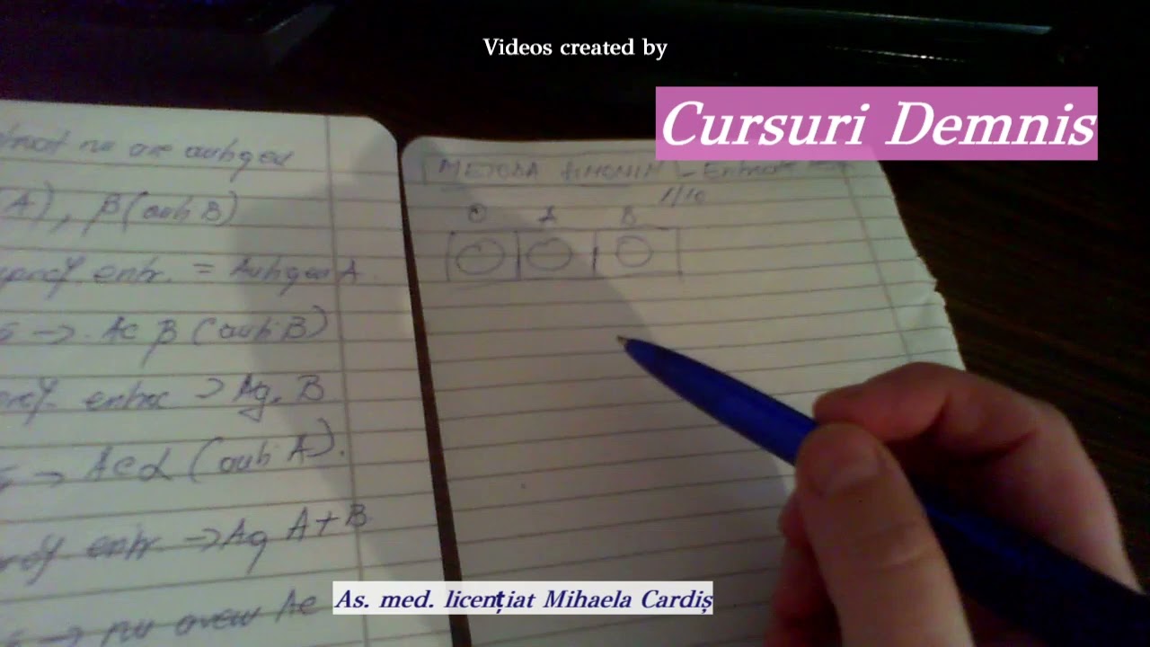 TRANSFUZIA DE SÂNGE P3 - determinarea grupelor sanguine prin metoda SIMONIN