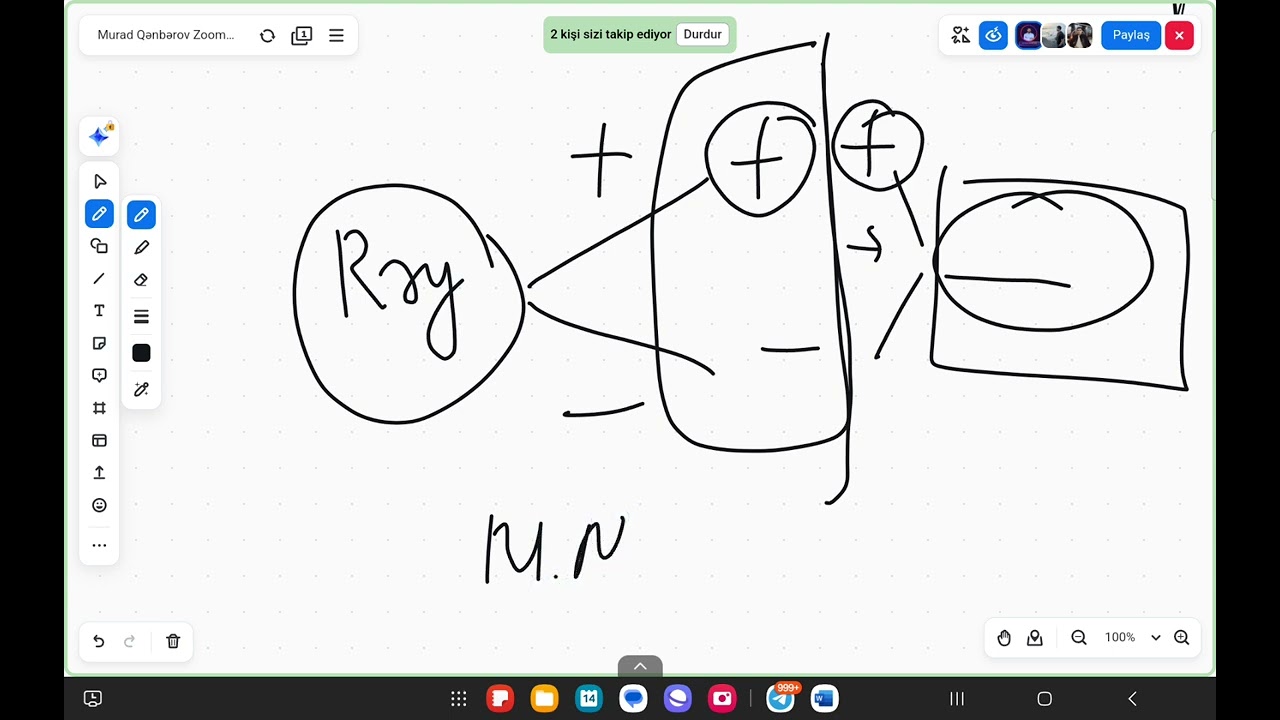 Əməli yazı nümunələri. Dərs və test izahı.