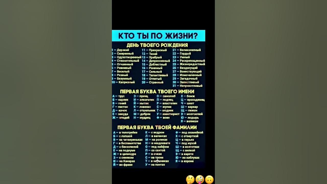 Кто ты по жизни #жиза - YouTube