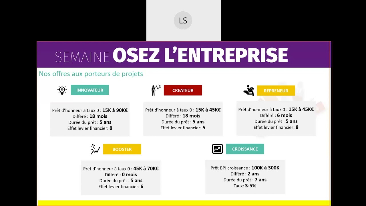 Pourquoi et comment se faire accompagner dans la reprise d'une entreprise