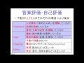 小論文の書き方　ULTRA! 小論文　基礎編　基礎から学べる小論文講座