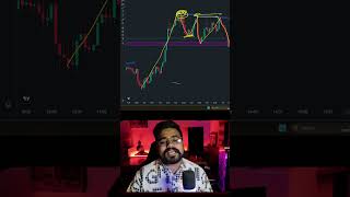 Gold Price Action explained #trading #stockmarket #scalpingtradingstrategybanknifty #trading